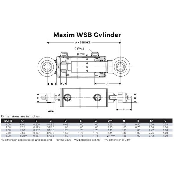 WSB Swivel Ball Welded Hydraulic Cylinder: 2 Bore X 24 Stroke - 1.25 Rod